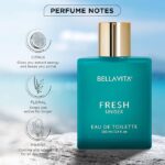 FRESH Unisex perfume - Image 3