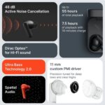 CMF Buds 2 Pro Master Copy - Image 5